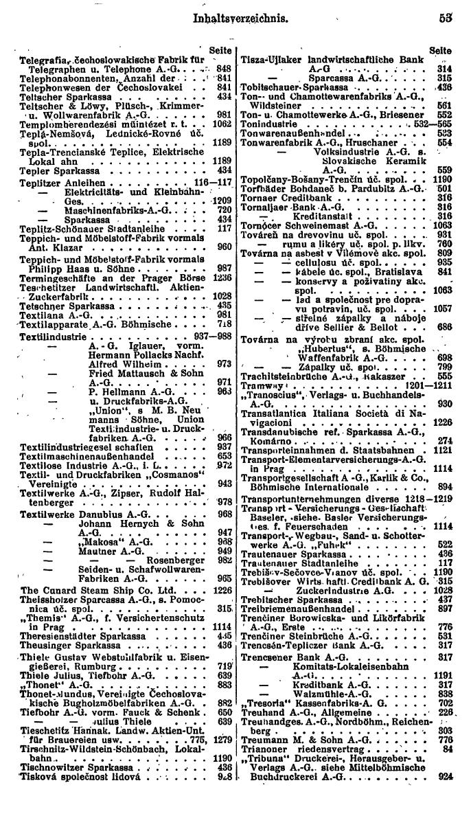 Compass. Finanzielles Jahrbuch 1925, Band II: Tschechoslowakei. - Seite 57