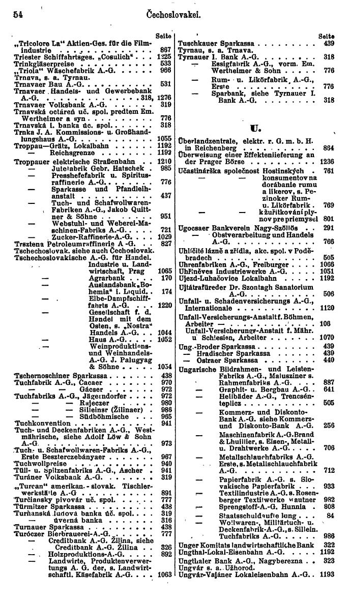 Compass. Finanzielles Jahrbuch 1925, Band II: Tschechoslowakei. - Seite 58