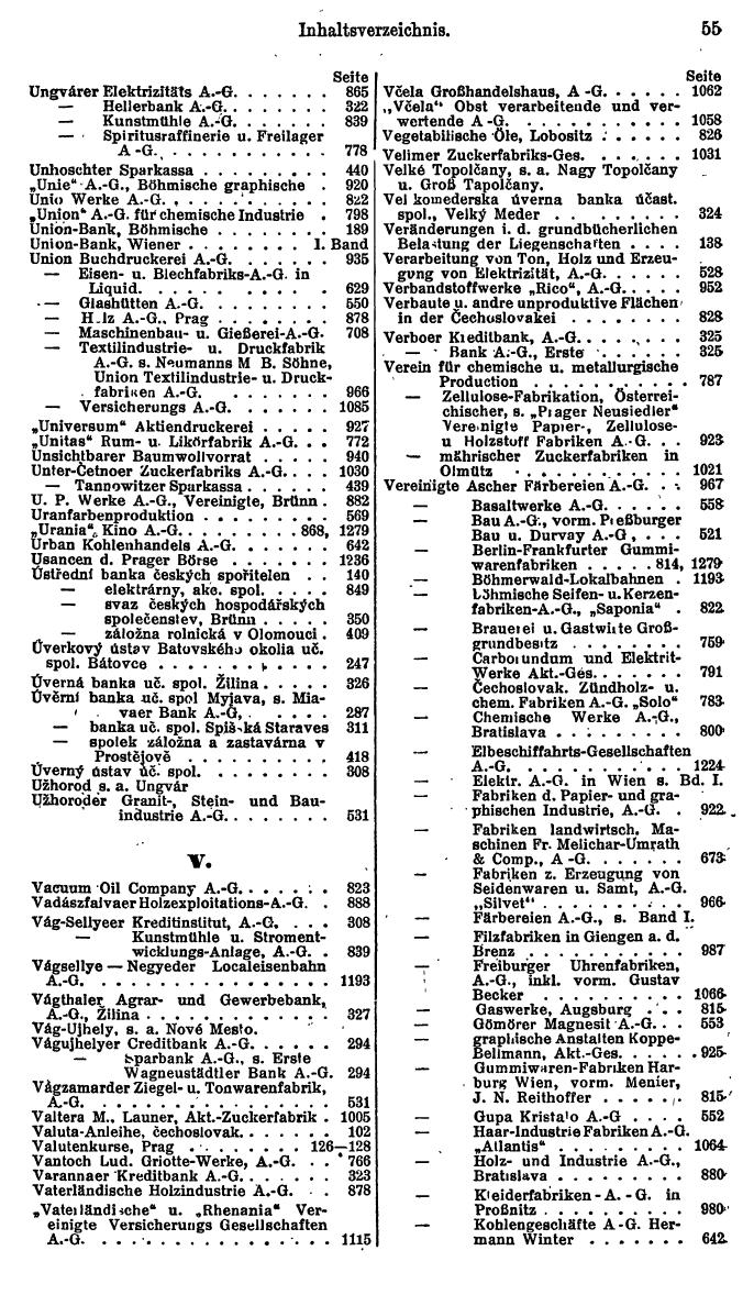 Compass. Finanzielles Jahrbuch 1925, Band II: Tschechoslowakei. - Seite 59