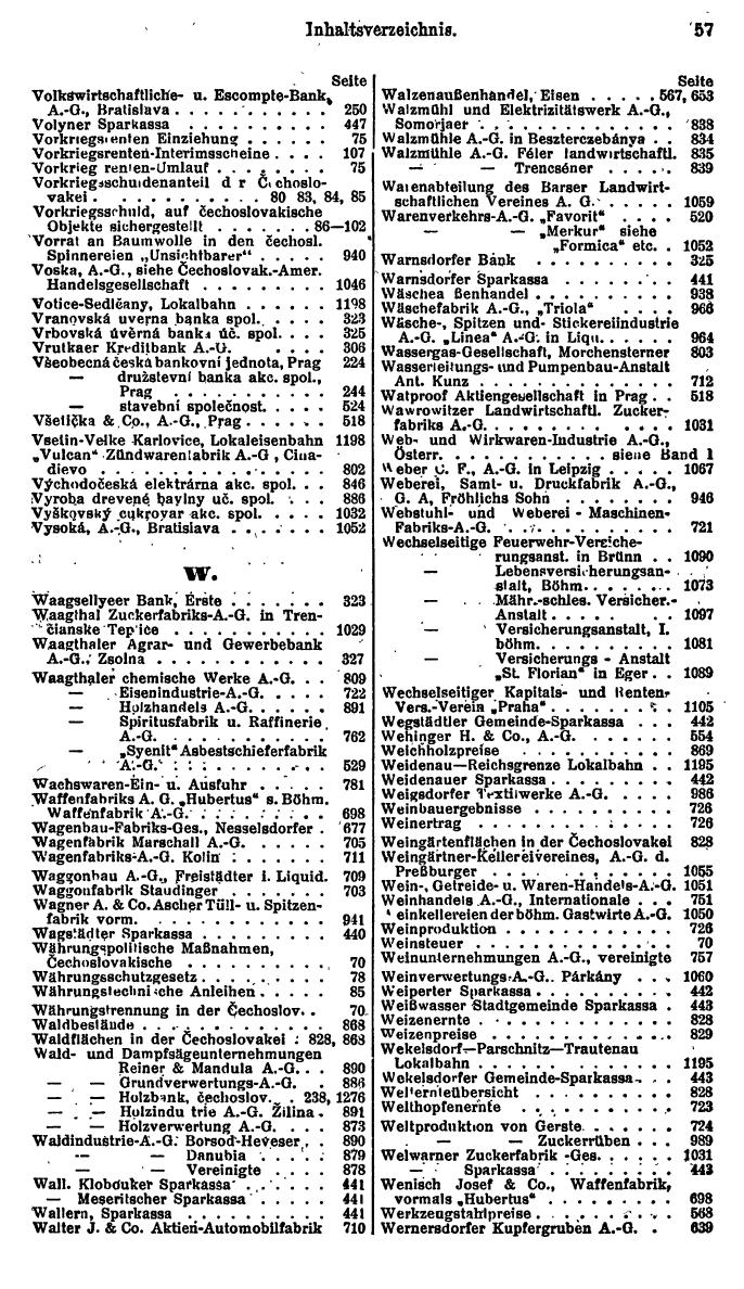 Compass. Finanzielles Jahrbuch 1925, Band II: Tschechoslowakei. - Seite 61