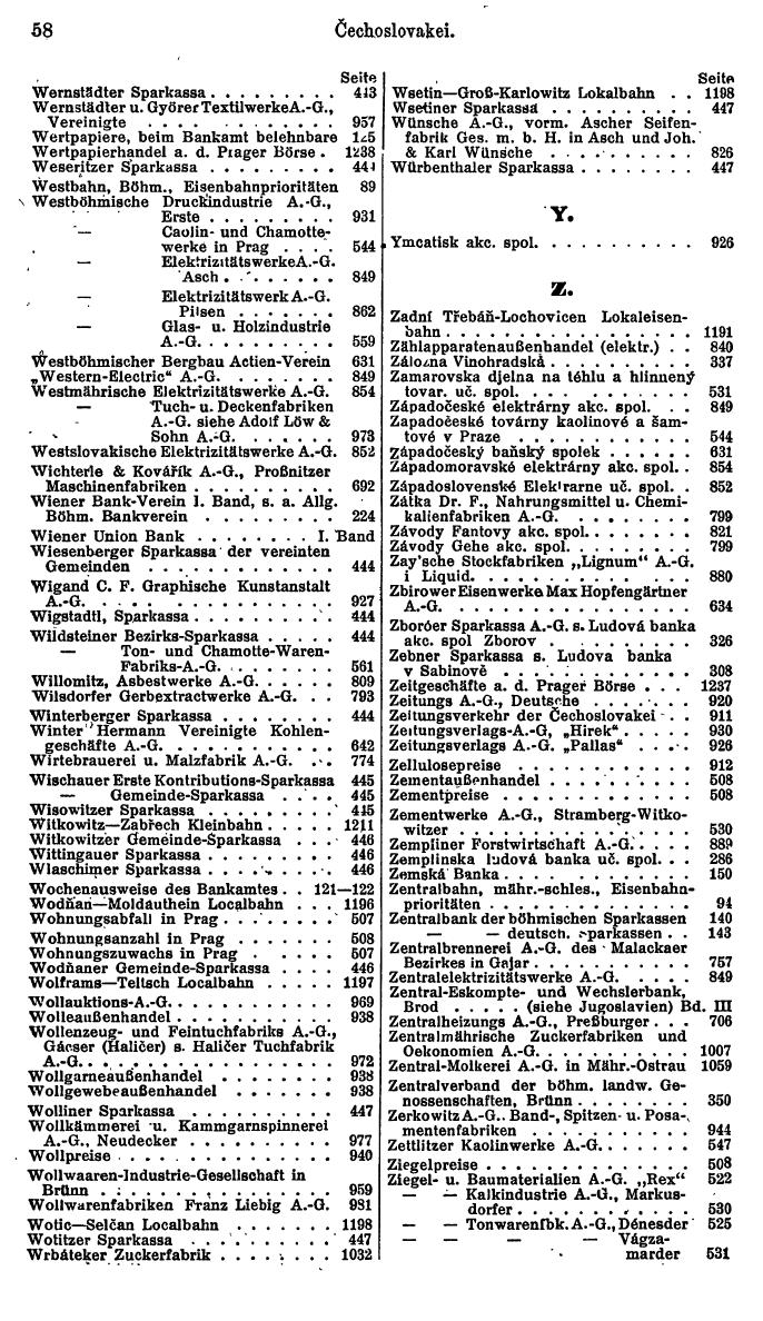 Compass. Finanzielles Jahrbuch 1925, Band II: Tschechoslowakei. - Seite 62