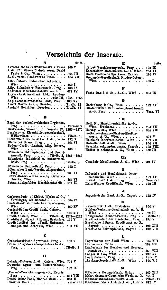 Compass. Finanzielles Jahrbuch 1925, Band II: Tschechoslowakei. - Seite 65