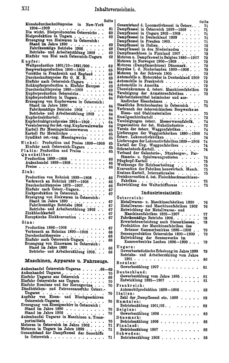 Compass 1911, II. Band - Seite 16