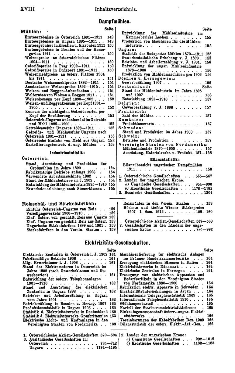 Compass 1913, II. Band - Seite 22