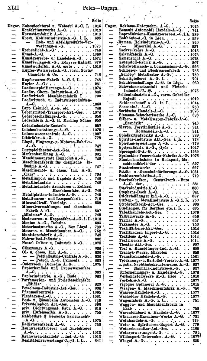 Compass. Finanzielles Jahrbuch 1920, Band II: Polen, Ungarn. - Seite 46