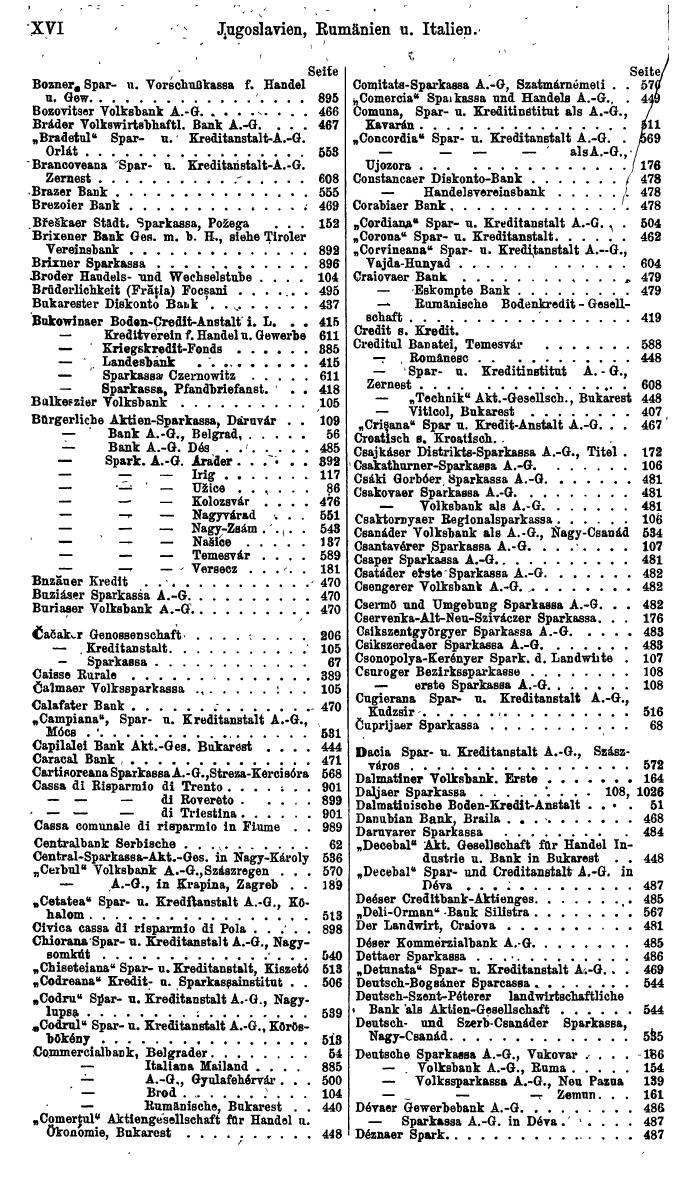 Compass. Finanzielles Jahrbuch 1920, Band III: Jugoslawien, Rumänien, Neu-Italien. - Seite 20