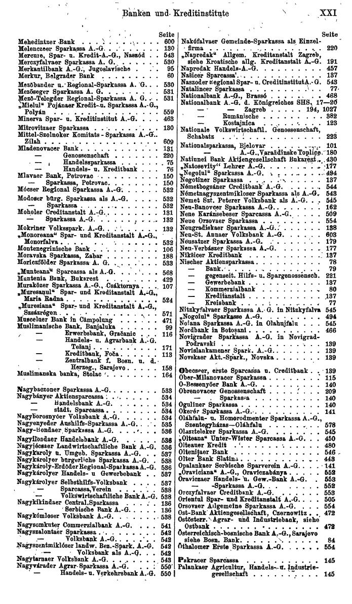 Compass. Finanzielles Jahrbuch 1920, Band III: Jugoslawien, Rumänien, Neu-Italien. - Seite 25