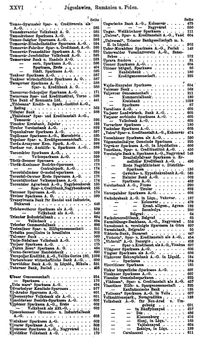 Compass. Finanzielles Jahrbuch 1920, Band III: Jugoslawien, Rumänien, Neu-Italien. - Seite 30