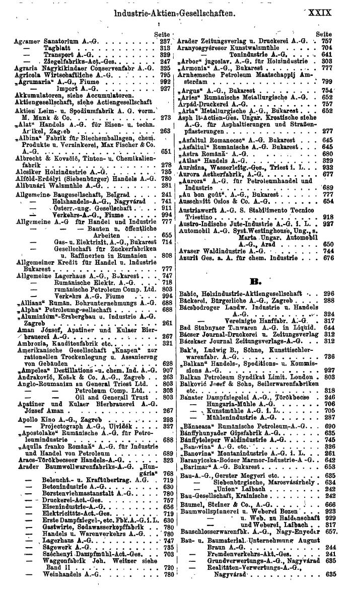 Compass. Finanzielles Jahrbuch 1920, Band III: Jugoslawien, Rumänien, Neu-Italien. - Seite 33