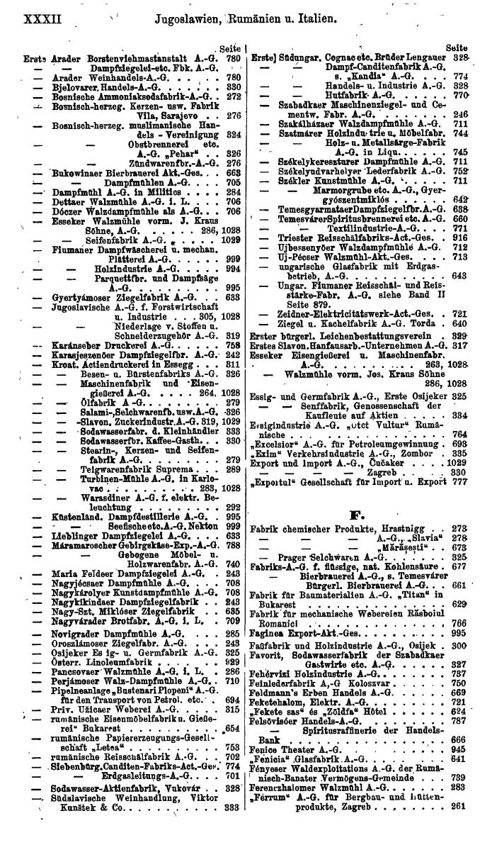 Compass. Finanzielles Jahrbuch 1920, Band III: Jugoslawien, Rumänien, Neu-Italien. - Seite 36