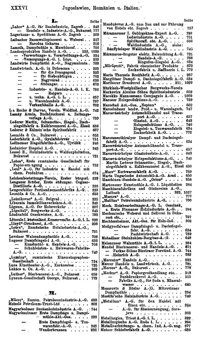 Compass. Finanzielles Jahrbuch 1920, Band III: Jugoslawien, Rumänien, Neu-Italien. - Seite 40