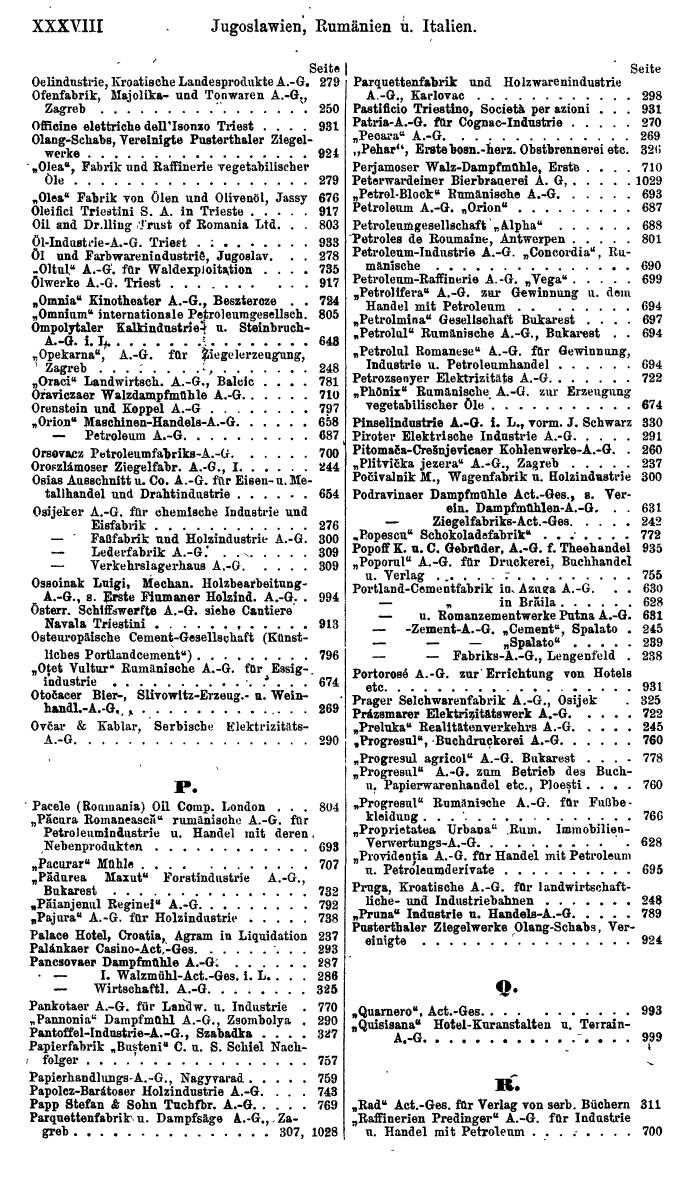 Compass. Finanzielles Jahrbuch 1920, Band III: Jugoslawien, Rumänien, Neu-Italien. - Seite 42