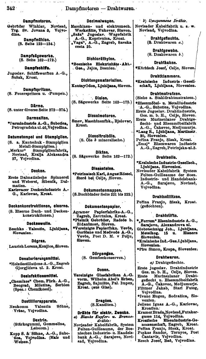 Compass. Finanzielles Jahrbuch 1923, Band VI: Jugoslawien, Ungarn. - Page 520