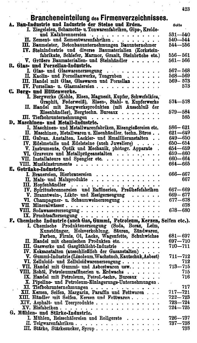 Compass. Finanzielles Jahrbuch 1923, Band VI: Jugoslawien, Ungarn. - Page 619