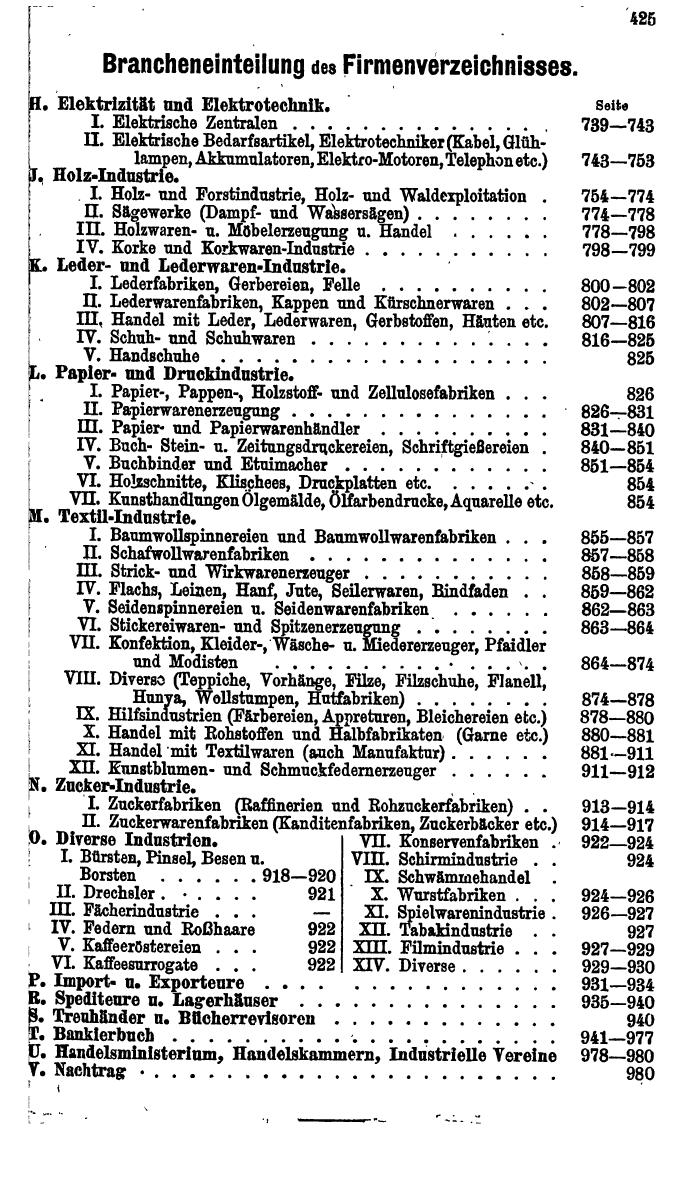 Compass. Finanzielles Jahrbuch 1923, Band VI: Jugoslawien, Ungarn. - Page 621