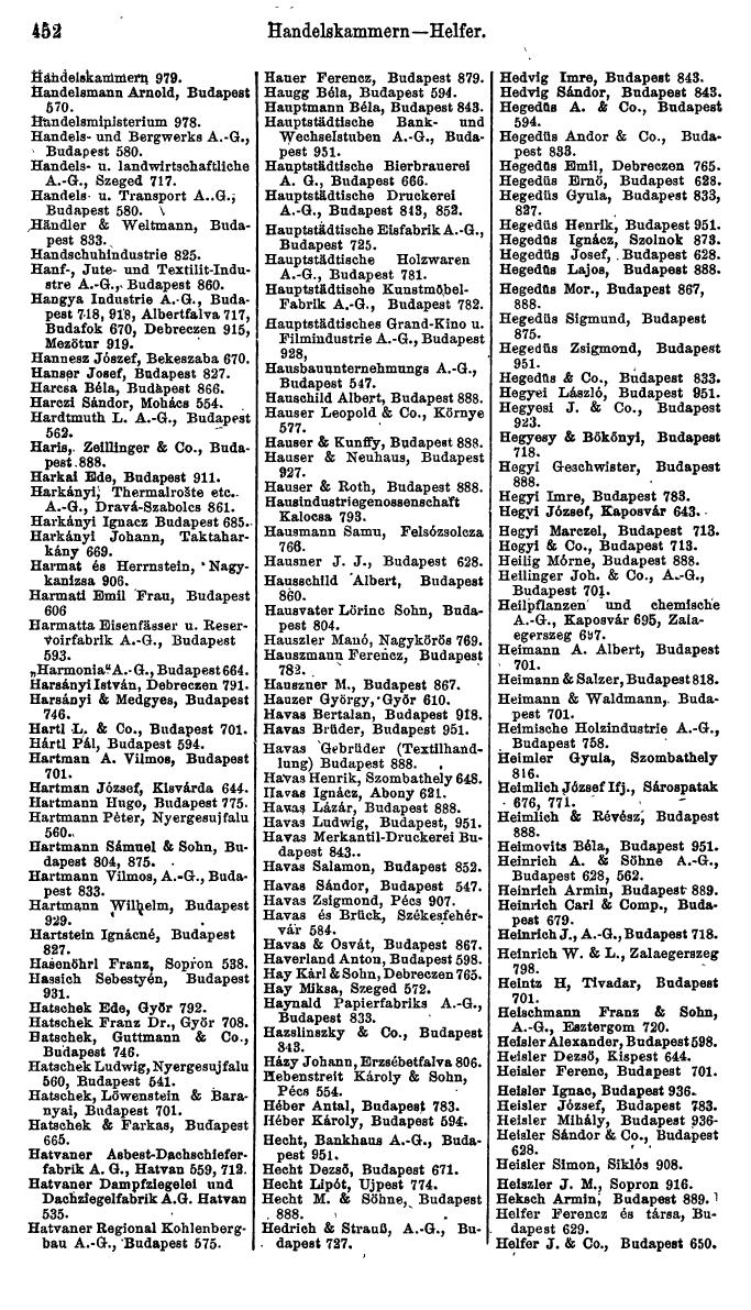 Compass. Finanzielles Jahrbuch 1923, Band VI: Jugoslawien, Ungarn. - Page 648