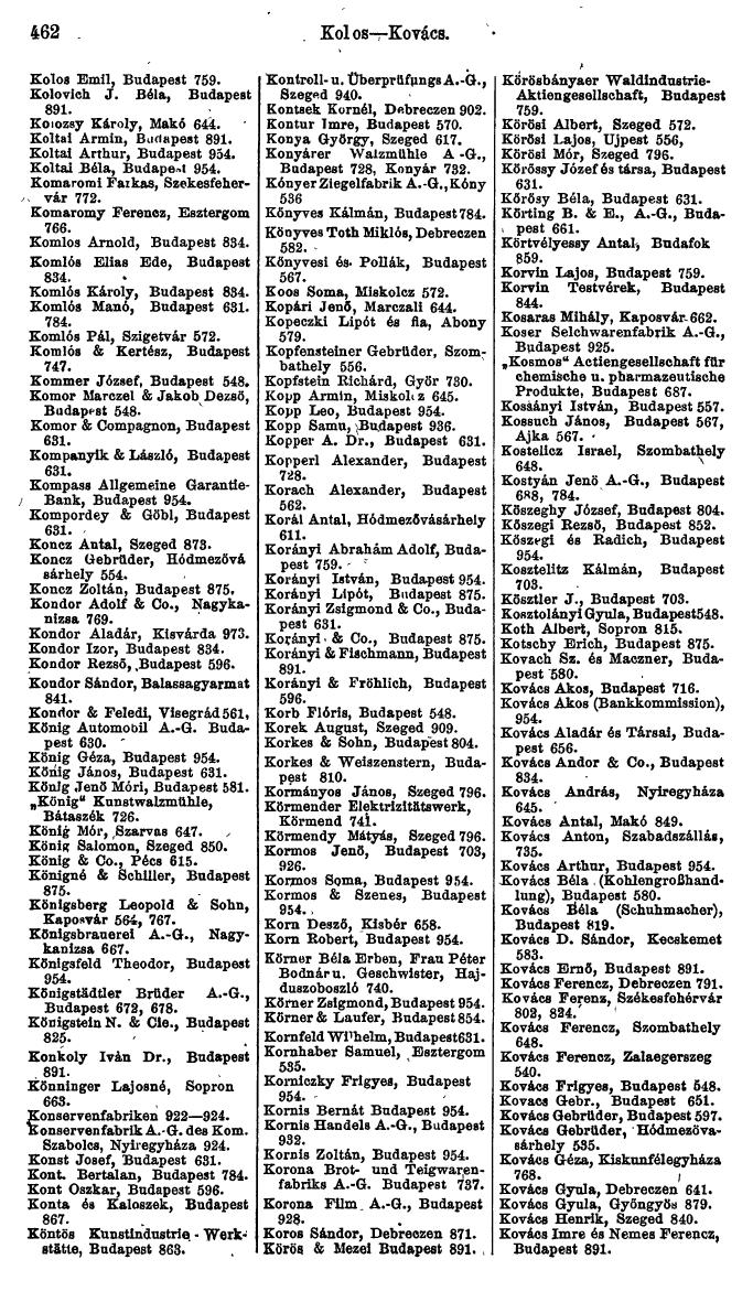 Compass. Finanzielles Jahrbuch 1923, Band VI: Jugoslawien, Ungarn. - Page 658