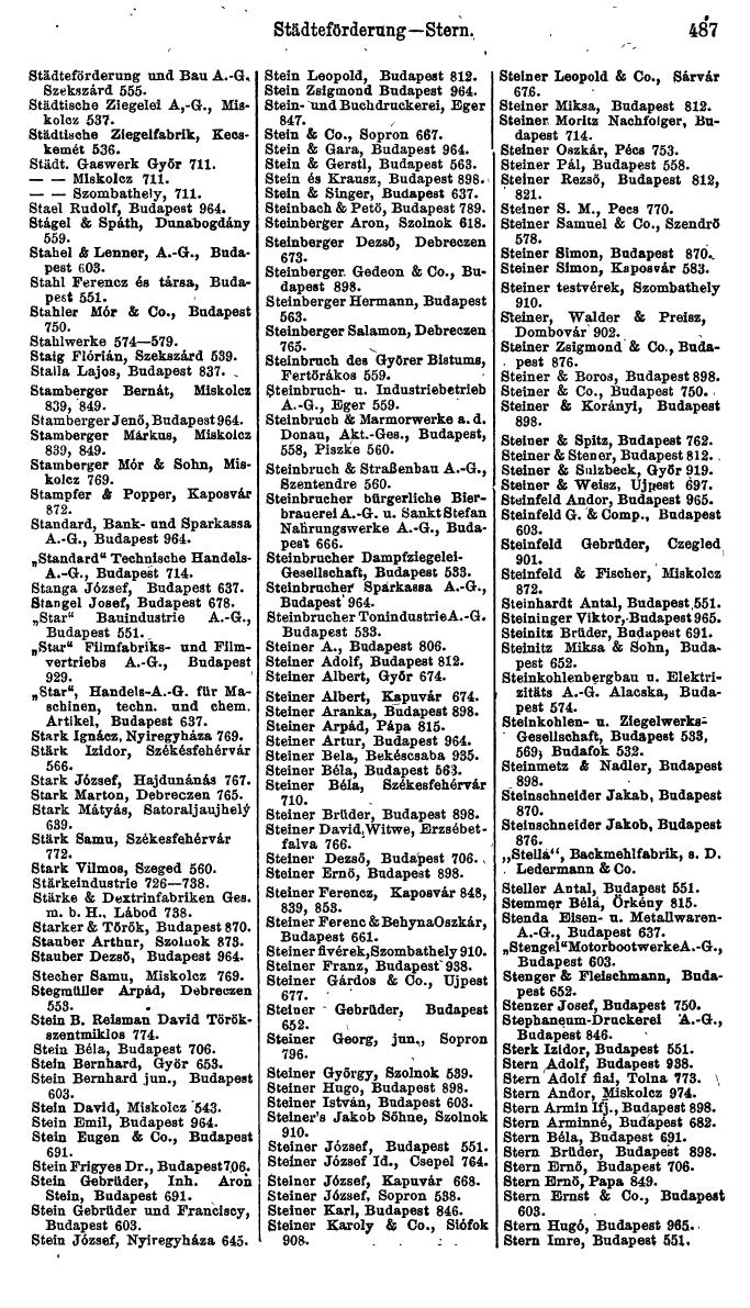 Compass. Finanzielles Jahrbuch 1923, Band VI: Jugoslawien, Ungarn. - Page 683