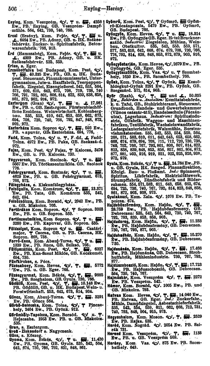 Compass. Finanzielles Jahrbuch 1923, Band VI: Jugoslawien, Ungarn. - Page 702