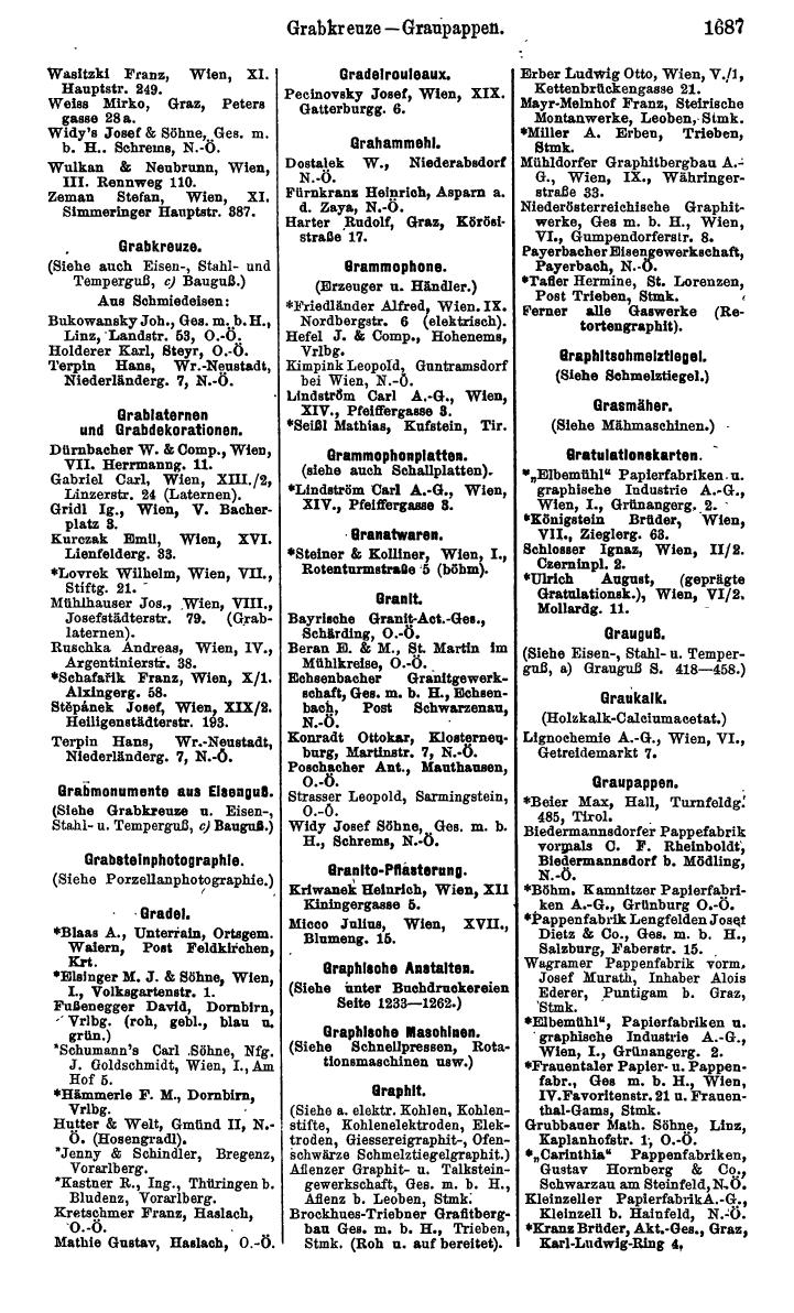 Compass. Industrielles Jahrbuch 1928: Österreich. - Page 1821