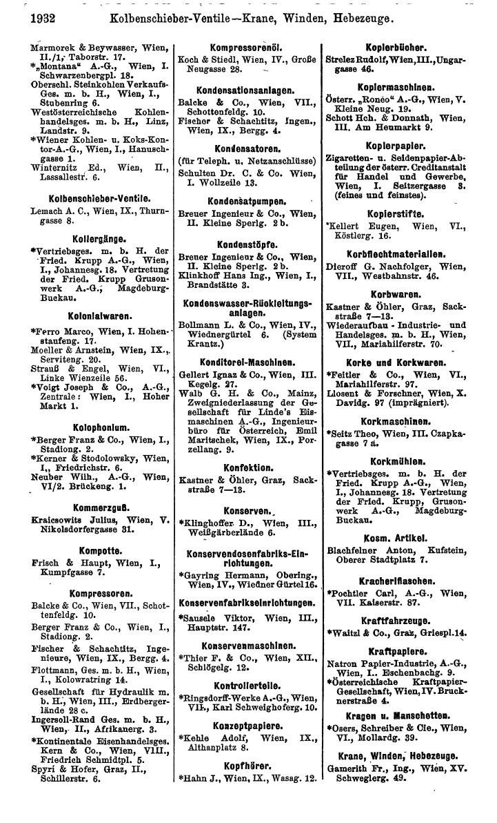 Compass. Industrielles Jahrbuch 1928: Österreich. - Page 2062