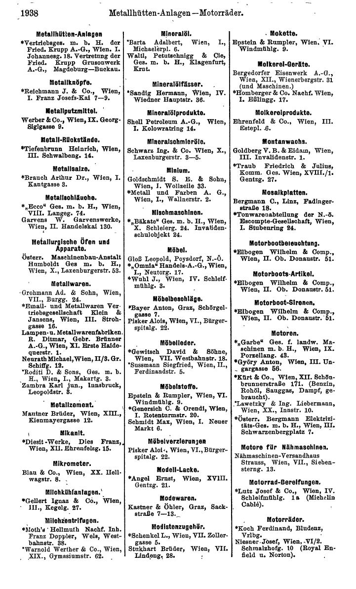 Compass. Industrielles Jahrbuch 1928: Österreich. - Page 2068