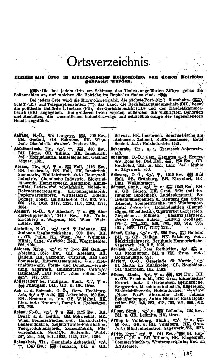 Compass. Industrielles Jahrbuch 1928: Österreich. - Page 207
