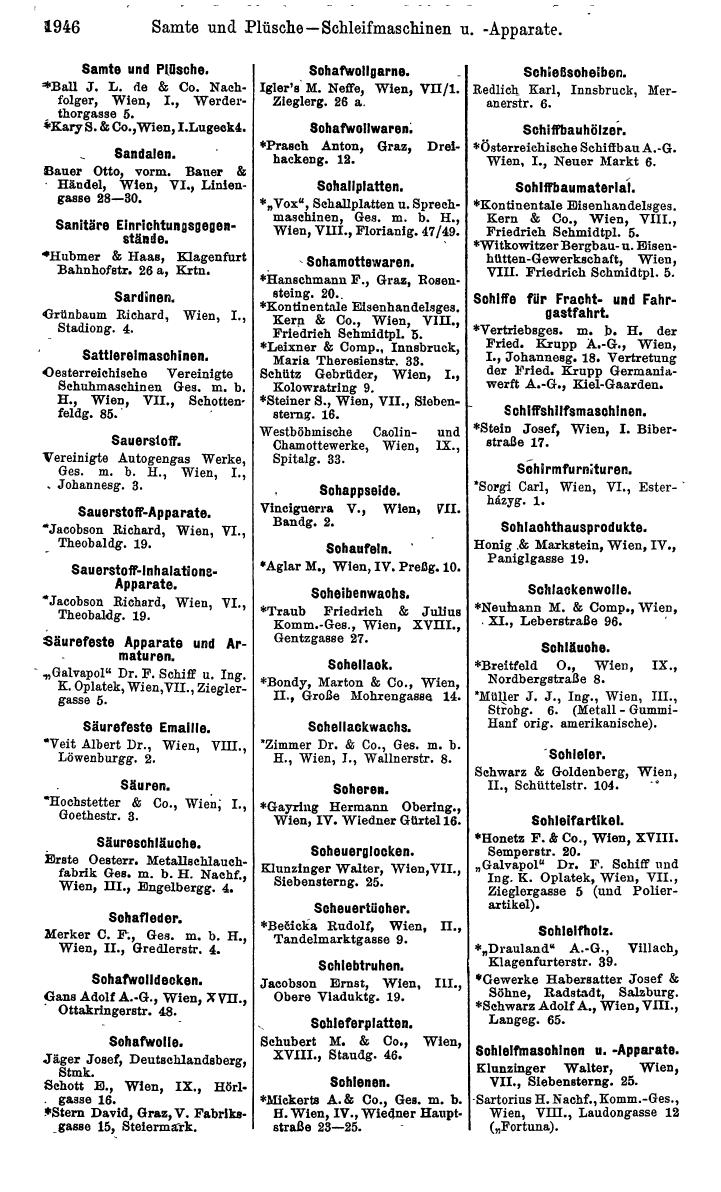 Compass. Industrielles Jahrbuch 1928: Österreich. - Page 2076