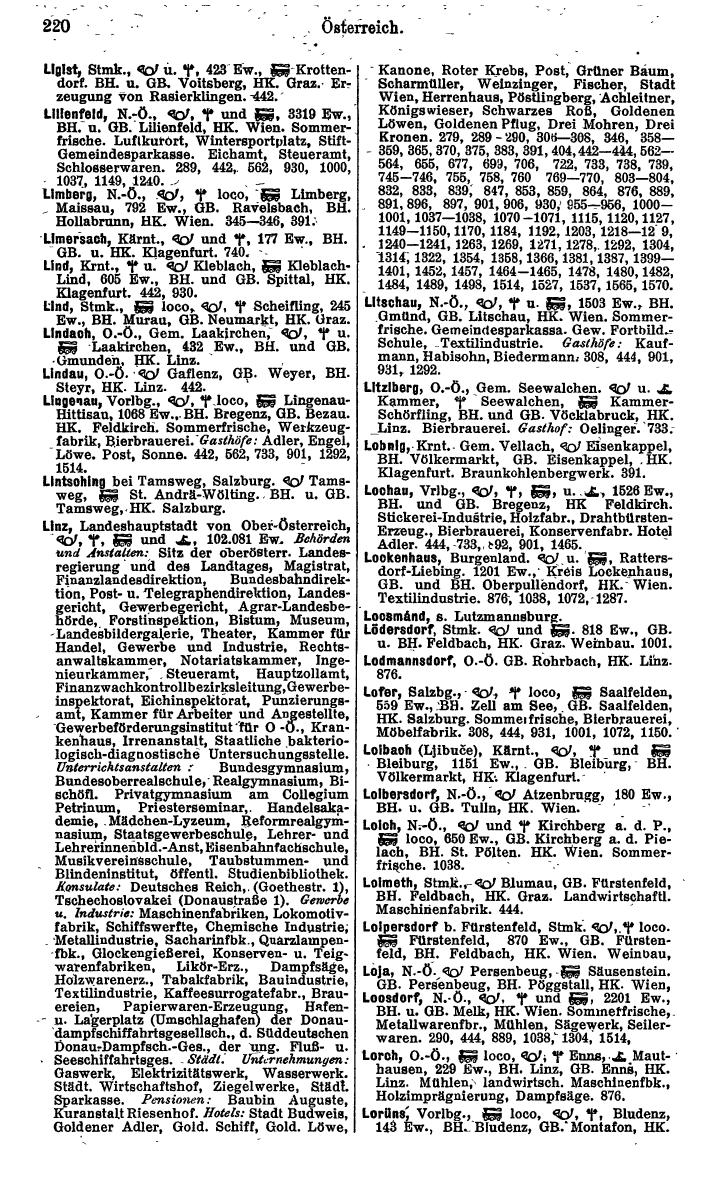 Compass. Industrielles Jahrbuch 1928: Österreich. - Page 242