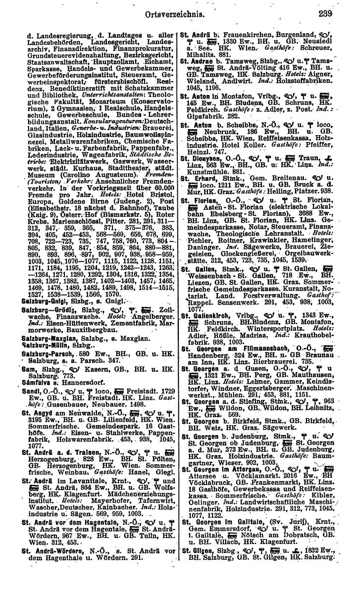 Compass. Industrielles Jahrbuch 1928: Österreich. - Page 261