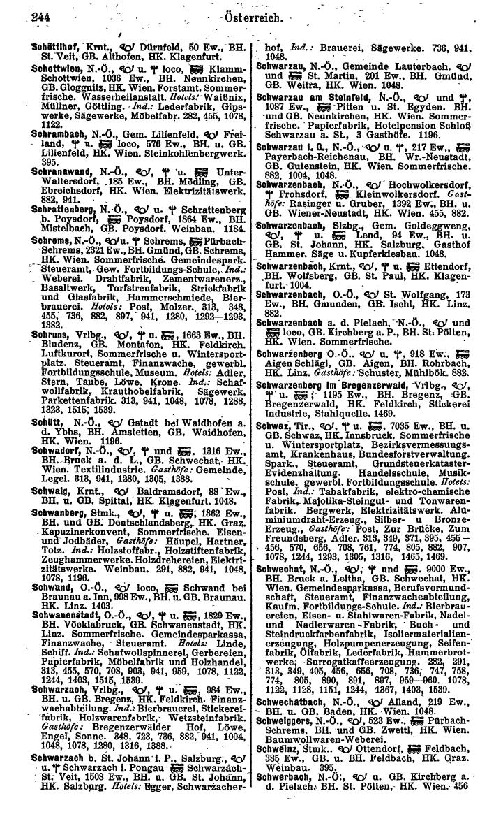 Compass. Industrielles Jahrbuch 1928: Österreich. - Page 266