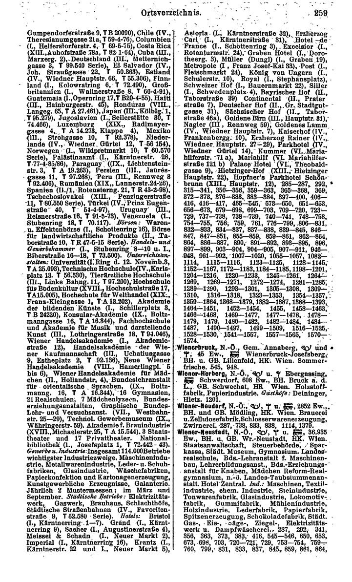 Compass. Industrielles Jahrbuch 1928: Österreich. - Page 281