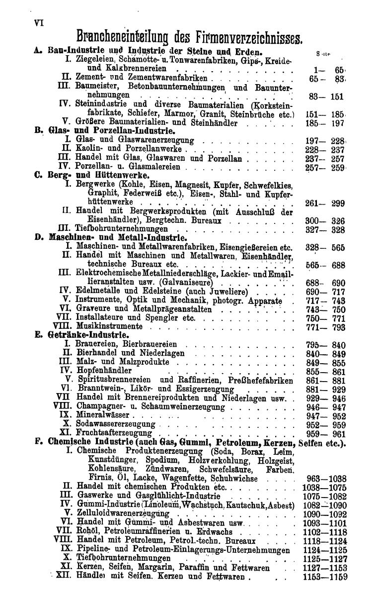 Compass 1913, III. Band, Teil 2 - Page 10