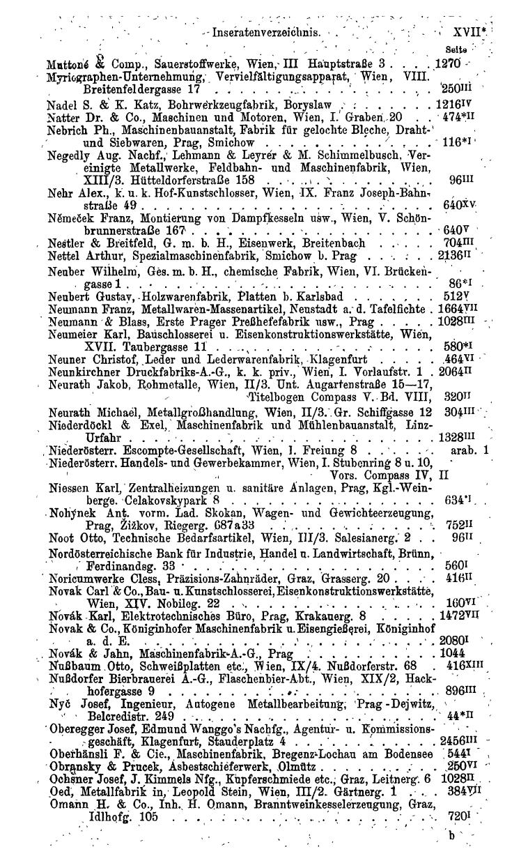 Compass 1914, IV. Band - Seite 2127