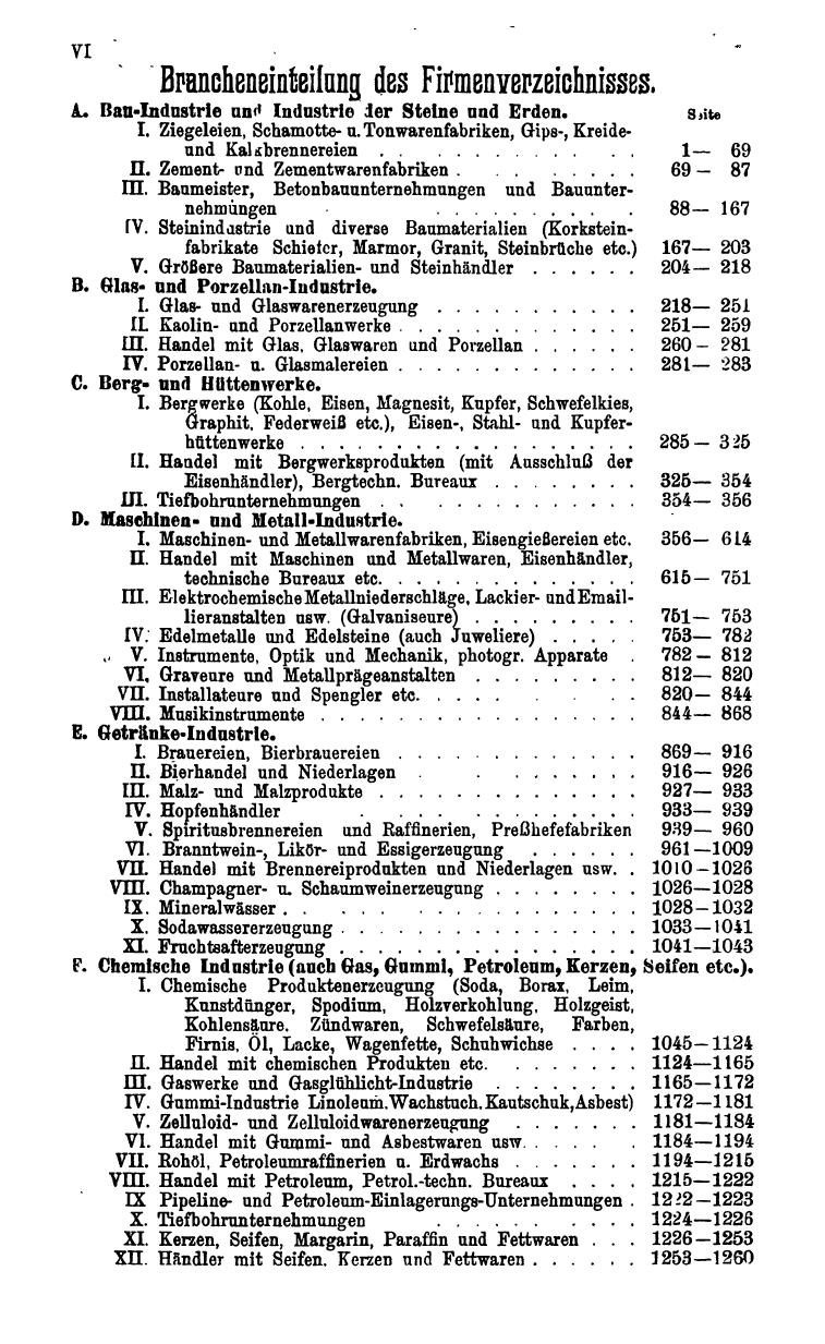 Compass 1914, V. Band - Page 10
