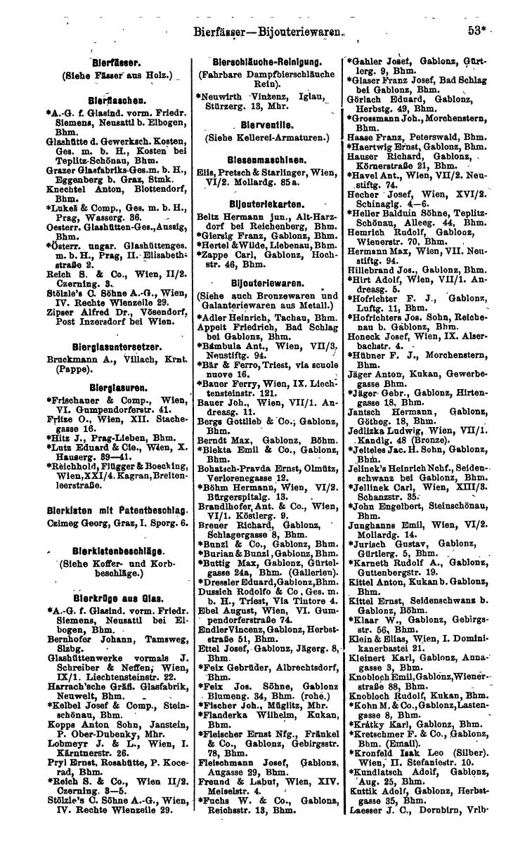 Compass 1914, V. Band - Page 1345