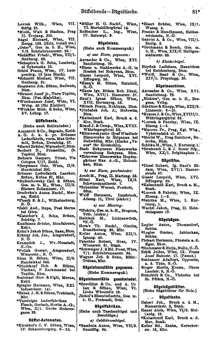 Compass 1914, V. Band - Page 1383