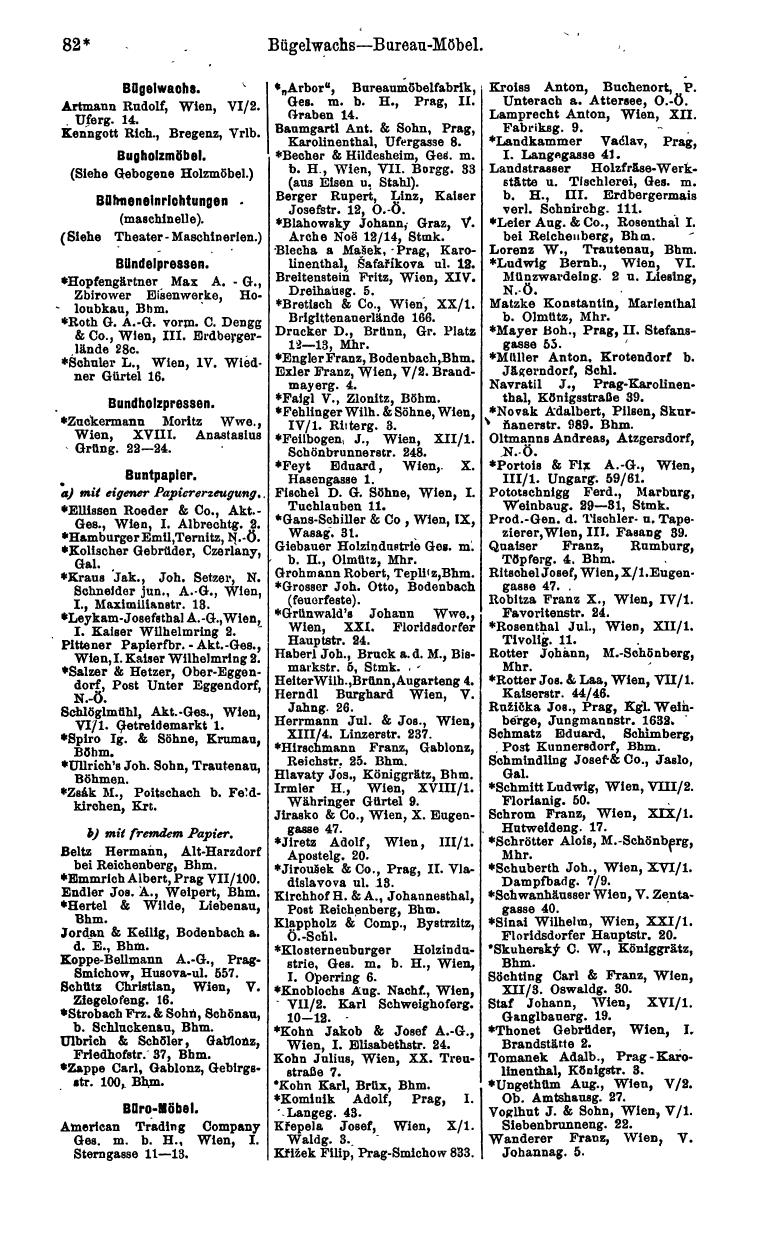 Compass 1914, V. Band - Page 1384