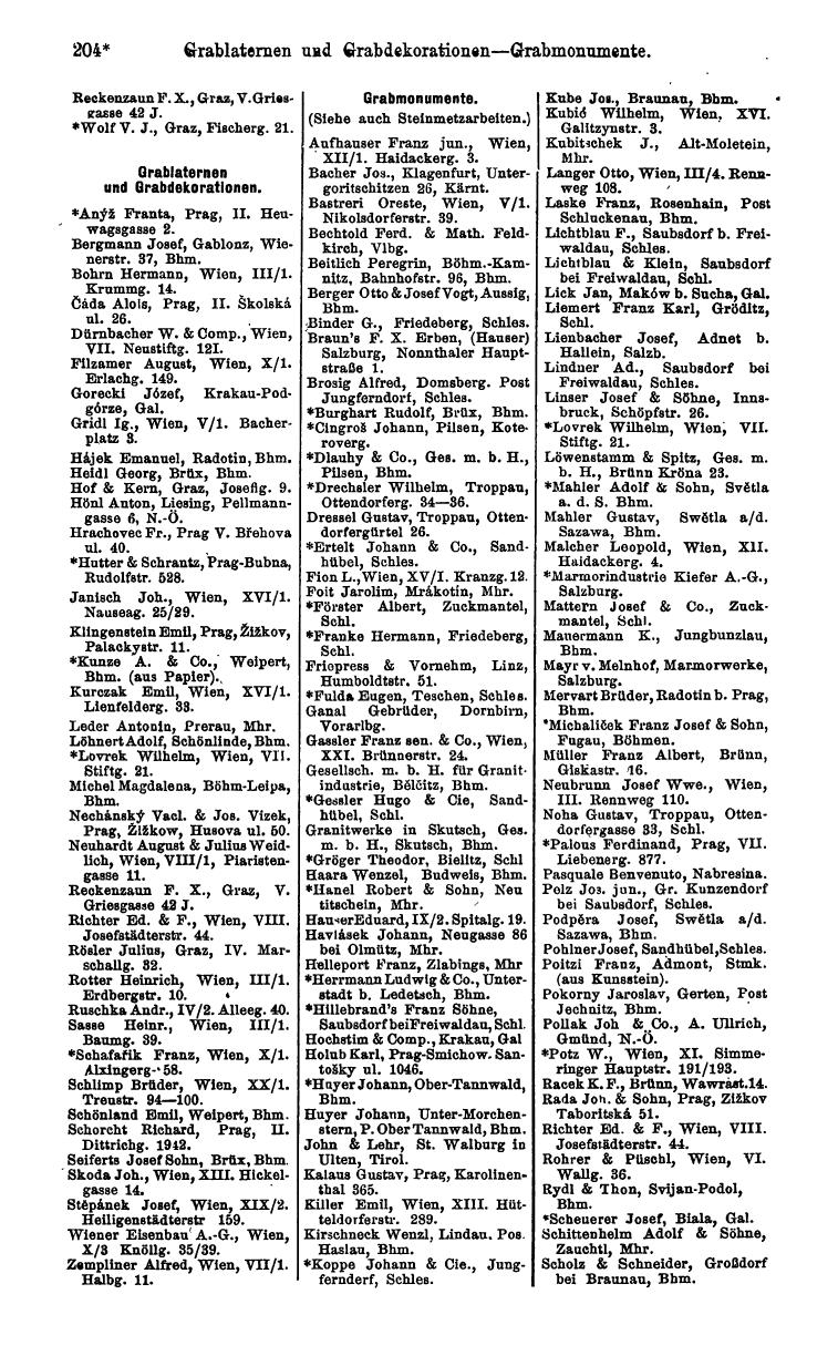 Compass 1914, V. Band - Page 1552
