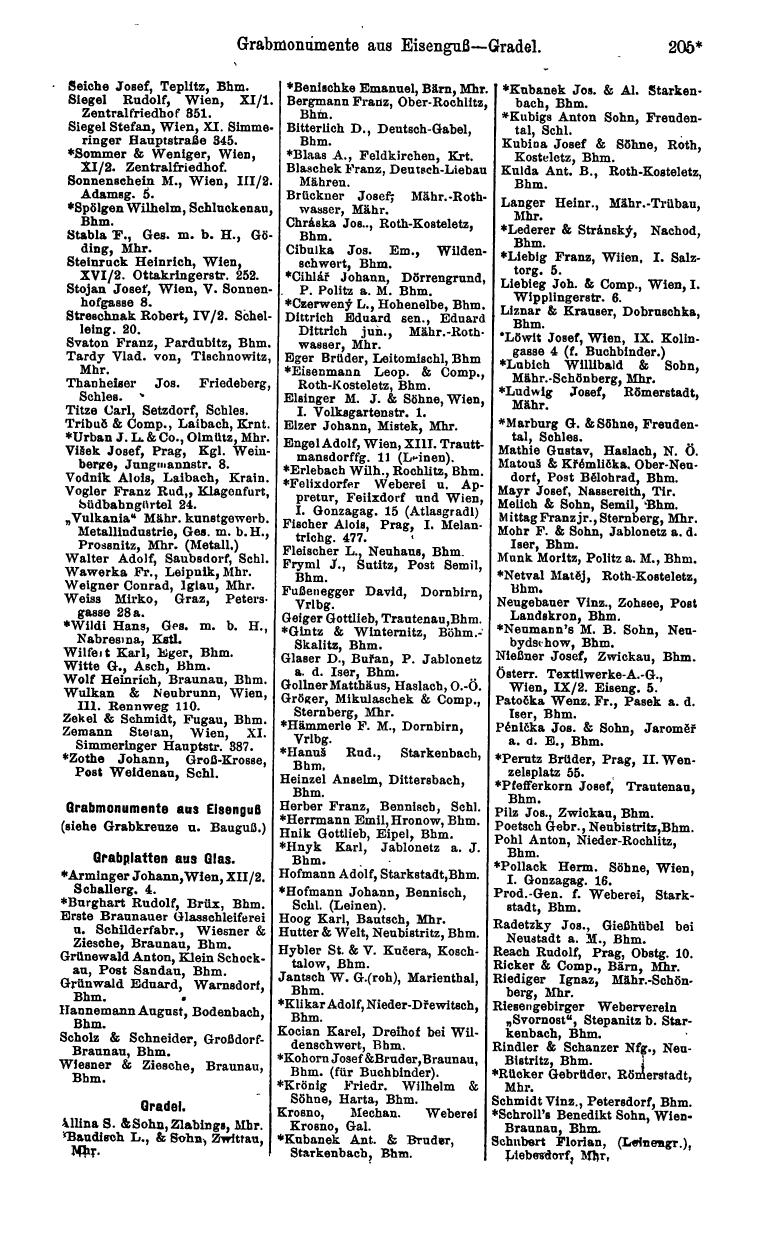 Compass 1914, V. Band - Page 1553