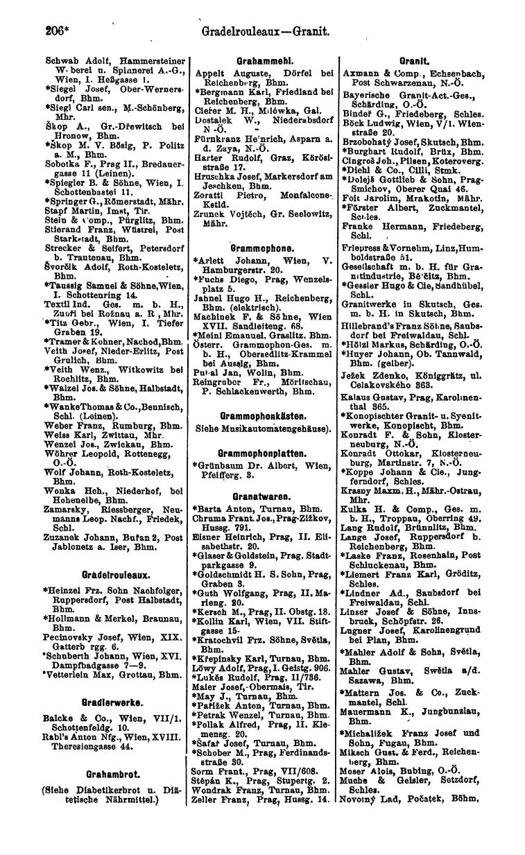 Compass 1914, V. Band - Page 1554