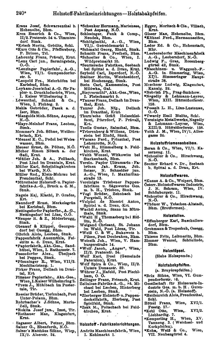 Compass 1914, V. Band - Page 1588