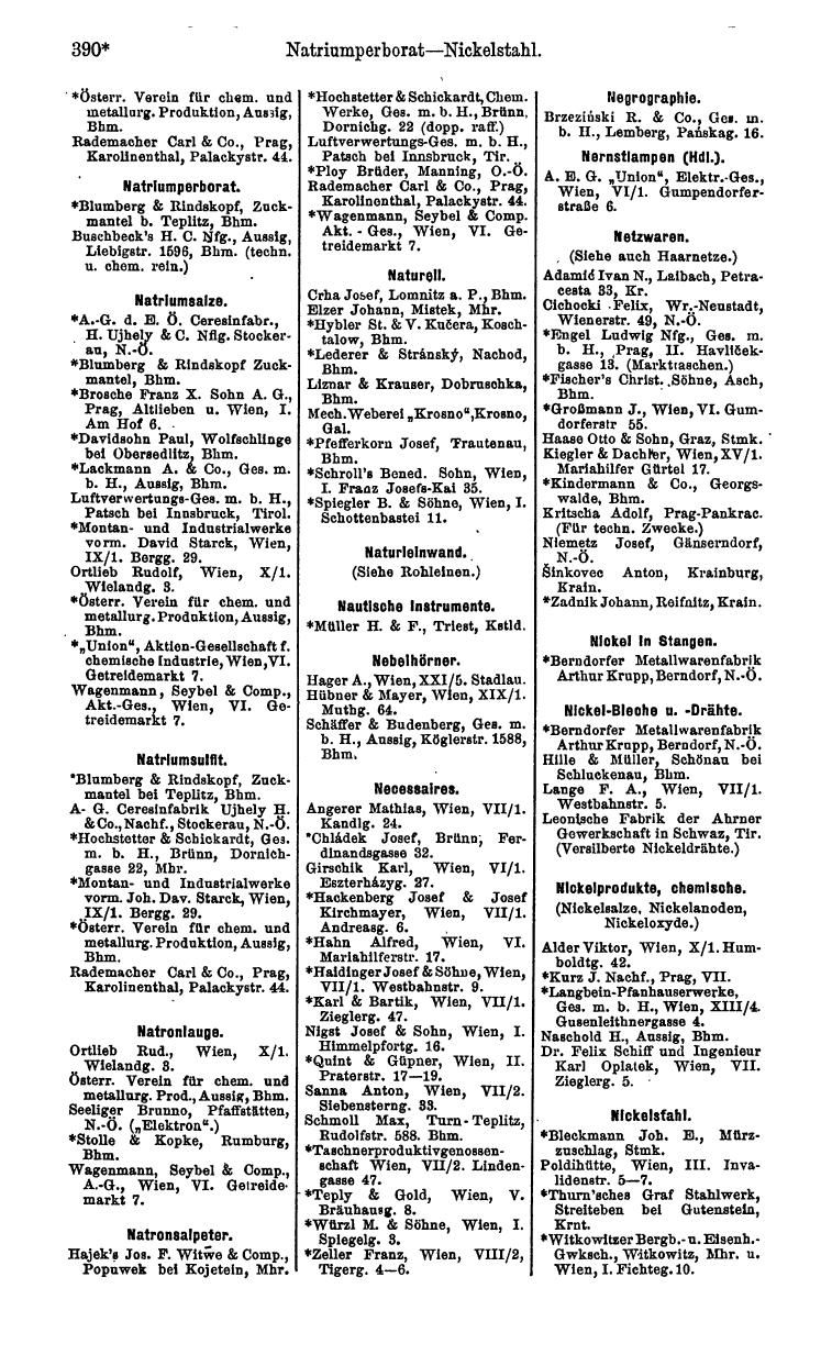 Compass 1914, V. Band - Page 1762