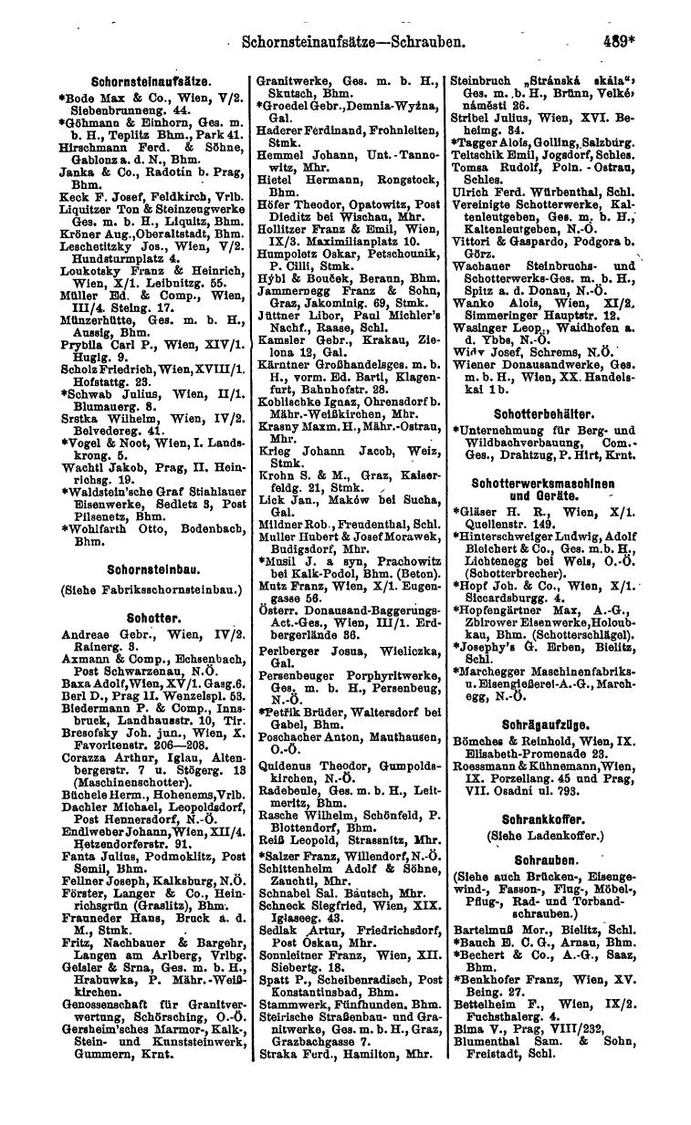 Compass 1914, V. Band - Page 1873