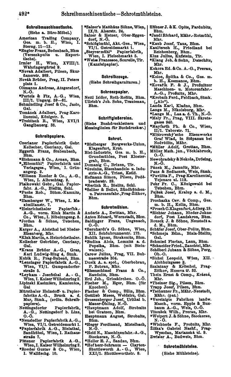 Compass 1914, V. Band - Page 1876