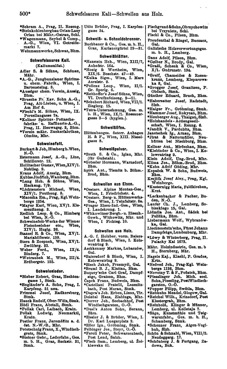 Compass 1914, V. Band - Page 1886
