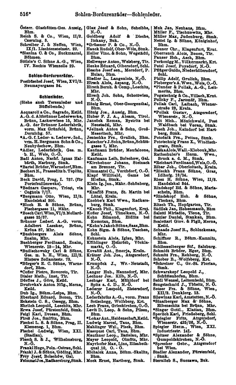 Compass 1914, V. Band - Page 1904