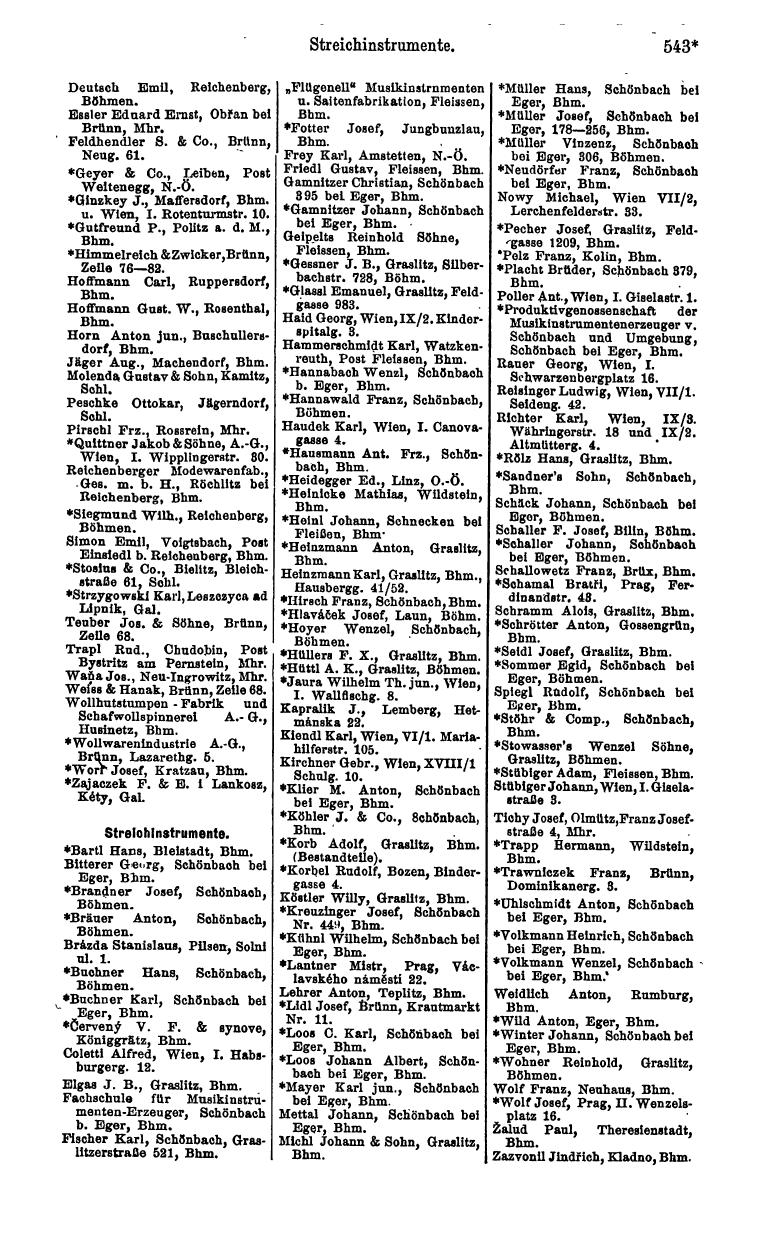 Compass 1914, V. Band - Page 1935