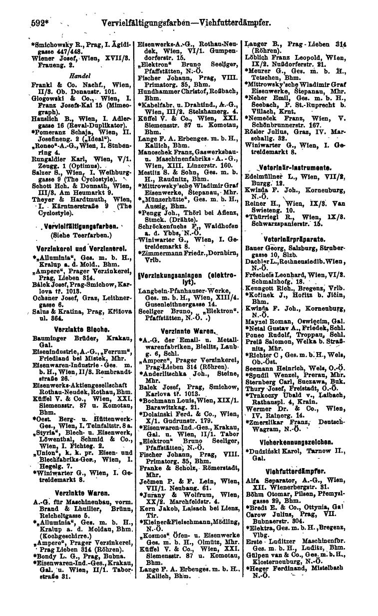 Compass 1914, V. Band - Page 1994
