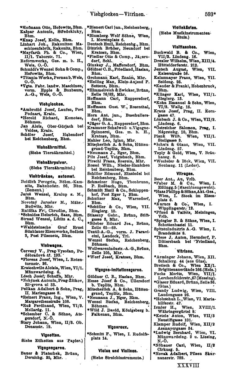 Compass 1914, V. Band - Page 1995